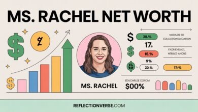 Rachel Net Worth