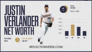 Justin Verlander Net Worth