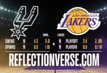 san antonio spurs vs lakers standings