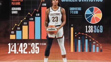 courtney williams stats