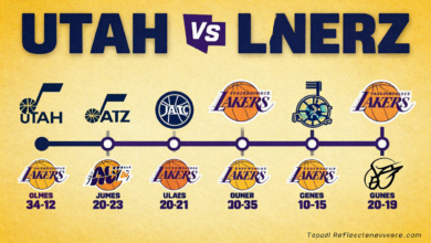 utah jazz vs lakers timeline