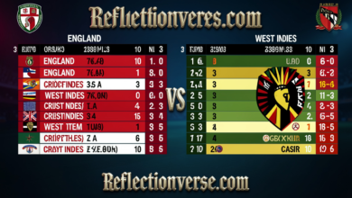 england cricket team vs west indies cricket team match scorecard